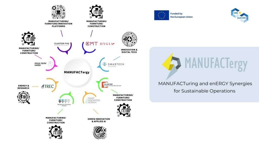COVER - MANUFACTergy