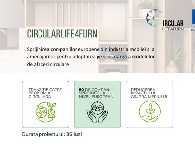 CircularLIFE4Furn - 1
