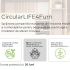CircularLIFE4Furn - 1